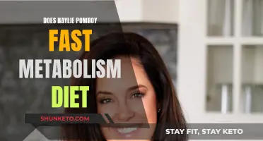 Haylie Pomroy's Fast Metabolism Diet: Does It Work?