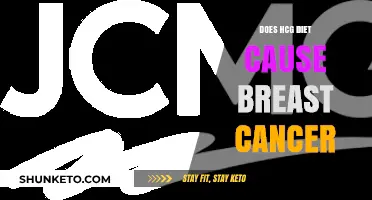 HCG Diet: Breast Cancer Risk?