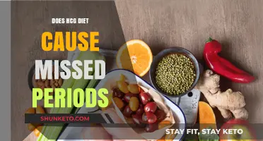 HCG Diet: Can It Cause Missed Periods?
