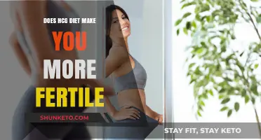 HCG Diet: Fertility Supercharger or Myth?