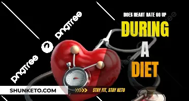 Heart Rate and Diet: What's the Connection?