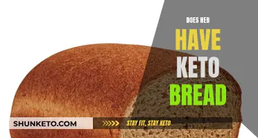 Keto Bread Options at HEB: What to Know