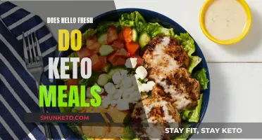 Hello Fresh's Keto Meals: What You Need to Know