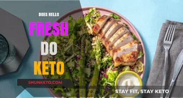 Hello Fresh and Keto: Can You Stay in Ketosis with Meal Kits?