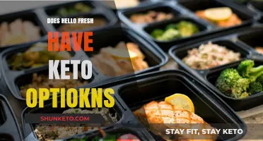 HelloFresh Keto Options: Are Low-Carb Meals Available for Subscribers?