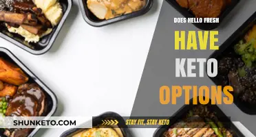 Hello Fresh Keto Options: Are Low-Carb Meals Available?