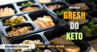 Does HelloFresh Offer Keto-Friendly Meals? A Diet Plan Analysis