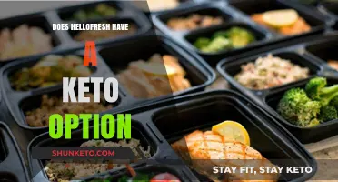 HelloFresh Keto Meals: Exploring Low-Carb Options for Your Diet