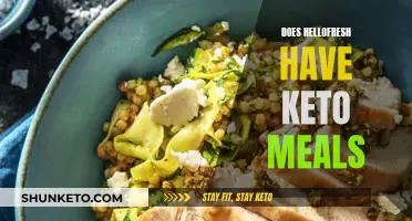 HelloFresh's Keto Meals: What You Need to Know