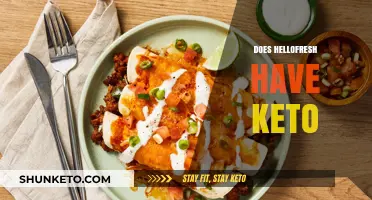 Is HelloFresh Keto-Friendly? Exploring Low-Carb Meal Options and Plans