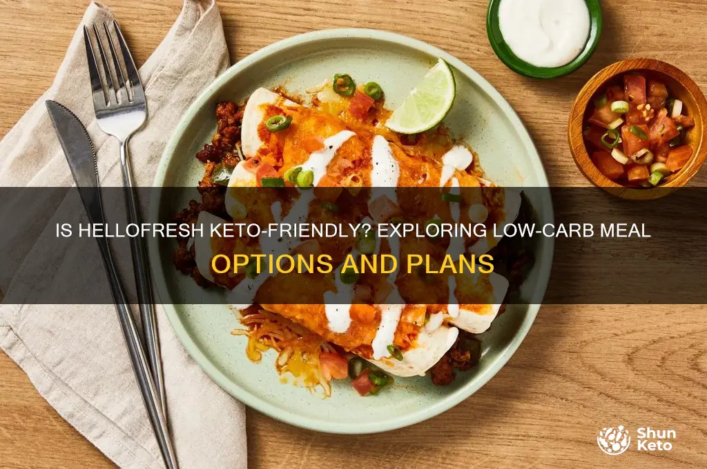 does hellofresh have keto