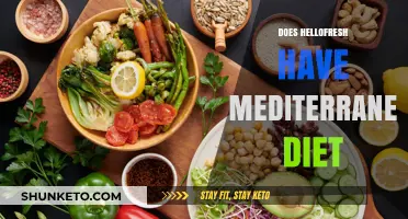 HelloFresh: A Mediterranean Diet Option?