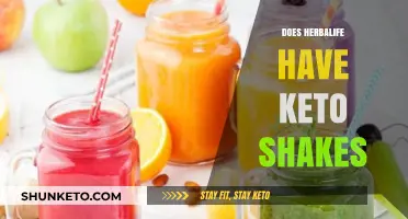 Herbalife Keto Shakes: Are They Truly Keto-Friendly?