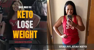 Keto Diet: High Fat, Weight Loss?