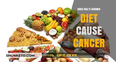 Science Diet: Cancer Risk or Coincidence?