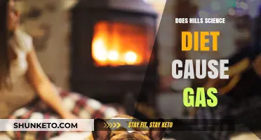 Science Diet and Gas: What's the Link?