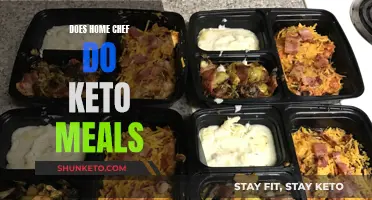 Home Chef's Keto Meals: What You Need to Know