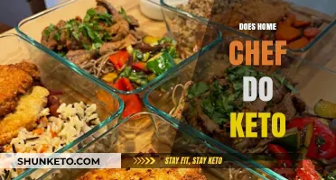 Home Chef Keto Options: Are They Low-Carb and Diet-Friendly?