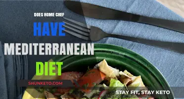 Home Chef: A Healthy Mediterranean Diet Option?