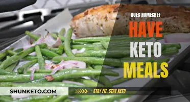 Keto Dieters: Is HomeChef Your Next Best Friend?