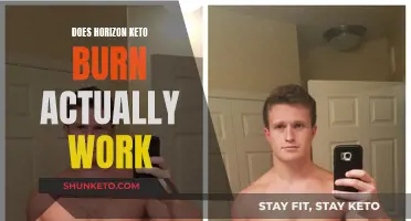 Keto Horizon Burn: Does It Really Work?