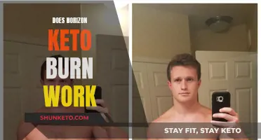 Keto Horizon Burn: Does It Work?