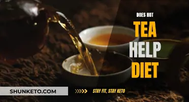 Hot Tea for Weight Loss: Does It Work?