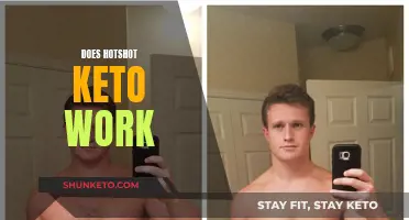 Keto Hotshots: Does This Diet Really Work?