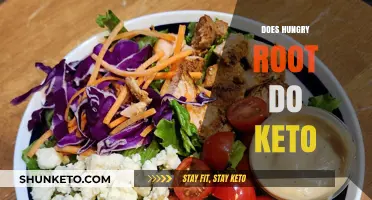 Is Hungryroot Keto-Friendly? Exploring Low-Carb Meal Options