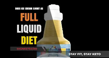 Liquid Diets: Can I Eat Ice Cream?