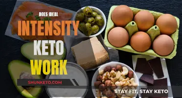 Keto Weight Loss: Does Ideal Intensity Keto Work?