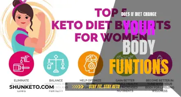 How Diet Influences Your Body's Functions