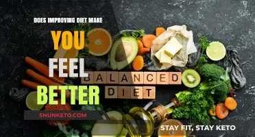 How Diet Affects Your Mood and Energy