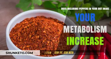 Peppers' Metabolism Myth: Fact or Fiction?