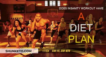 Insanity Workout: Diet Plan or No Diet Plan?