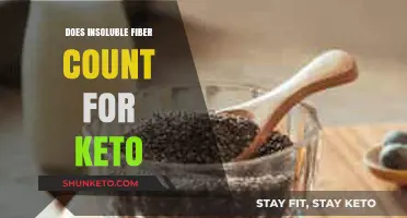 Insoluble Fiber and Keto: Does It Fit Your Macros?