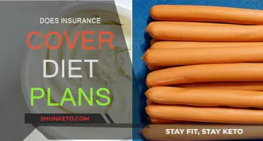 Insurance Coverage for Diet Plans: What's the Verdict?