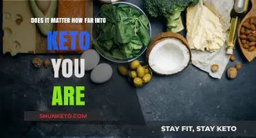 Does Keto Progress Impact Results? Timing and Effectiveness Explained