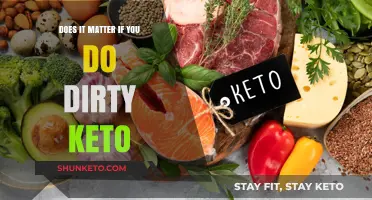Dirty Keto: Does It Matter for Your Health and Weight Loss?