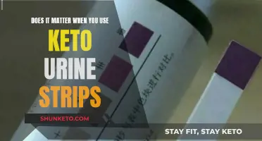 Keto Urine Strips: Timing for Testing Accuracy