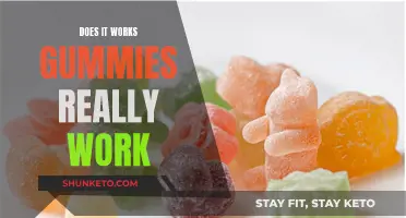 Gummies for Weight Loss: Do They Work?