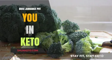 Jardiance and Keto: Exploring the Connection for Weight Loss