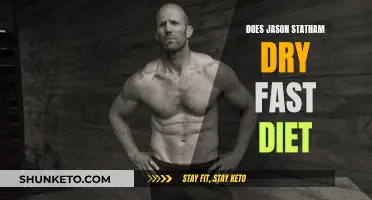Statham's Dry Fasting: A Unique Dietary Approach
