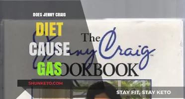 Jenny Craig Diet: Gas and Bloating Issues?