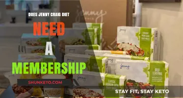 Jenny Craig Diet: Membership Needed for Weight Loss Success?