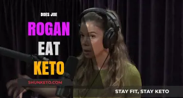 Does Joe Rogan Follow a Keto Diet? Unraveling His Eating Habits