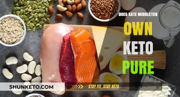 Kate Middleton and Keto Pure: Fact-Checking the Royal Diet Rumors