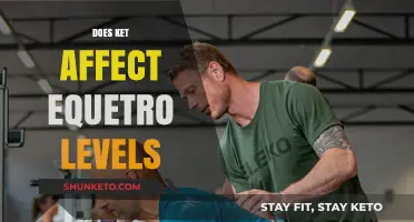 Ket Impact on Equetro Levels: What You Need to Know
