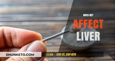 Ketamine's Impact on Liver Health: What You Need to Know
