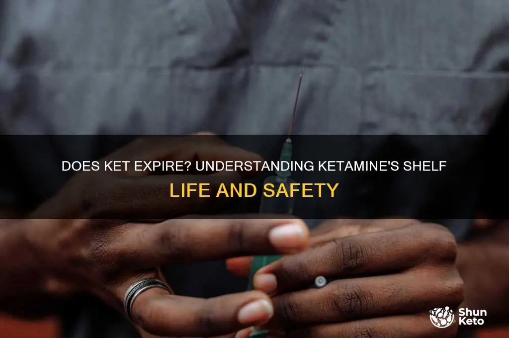 does ket expire